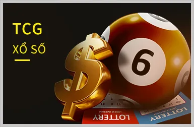 Chương trình VIP độc quyền của LC79 Login